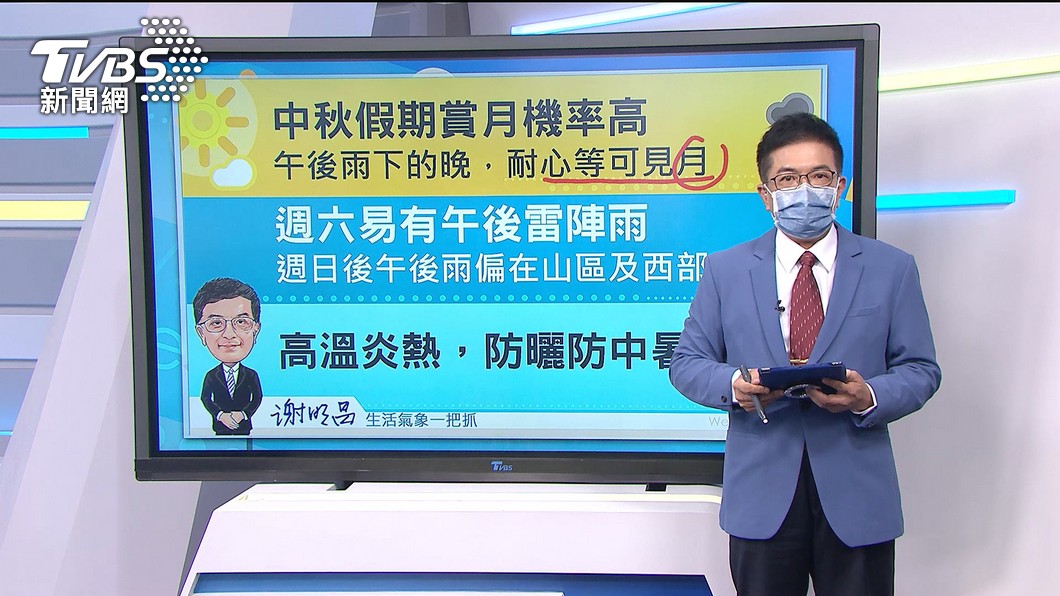 圖/TVBS