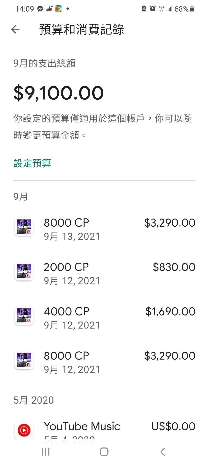 父親公開小孩手遊消費紀錄,一共有5筆,花了9100元。(圖/當事人提供)
