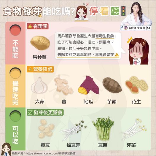 高敏敏列出10種食物，來解釋其發芽後是否能繼續食用。（圖／翻攝自《高敏敏 營養師》臉書）