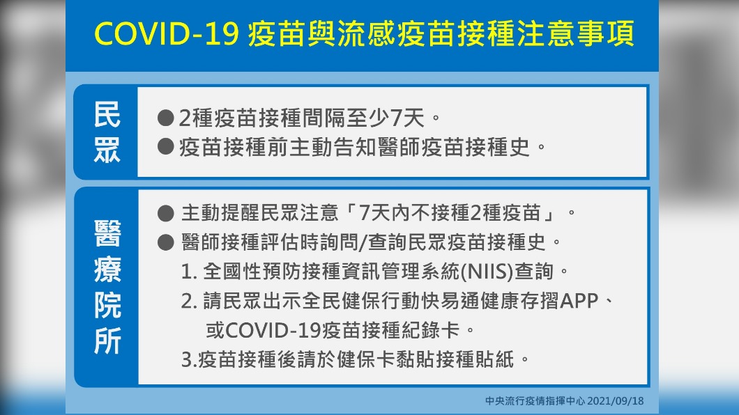 COVID-19疫苗與流感疫苗接種注意事項。（圖／中央流行疫情指揮中心）