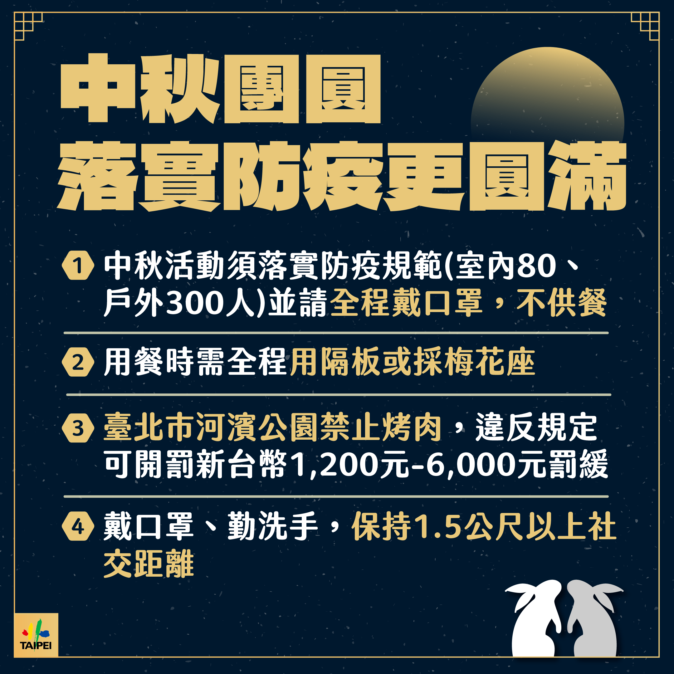 中秋團圓落實防疫更圓滿。(圖/台北市政府)