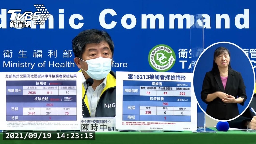 陳時中表示未來會持續關注國際數據滾動式調整。(圖/中央流行疫情指揮中心)