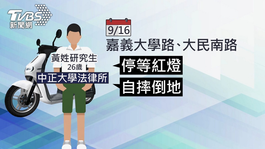 圖/TVBS(尚未證實與疫苗施打相關)