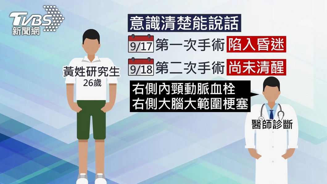圖/TVBS(尚未證實與疫苗施打相關)