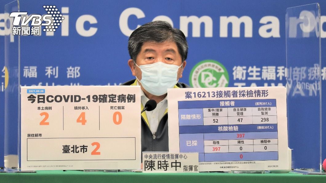 破口?醫指放寬展覽未經專家討論 陳時中:很多措施都沒有