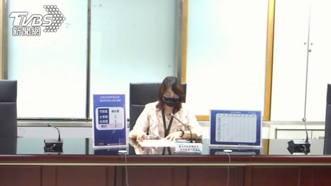 確診女足跡遍5縣市！北市發493封簡訊　有症狀快採檢