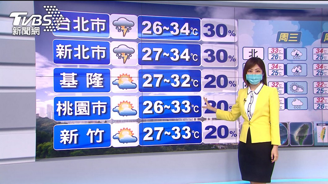 圖/TVBS