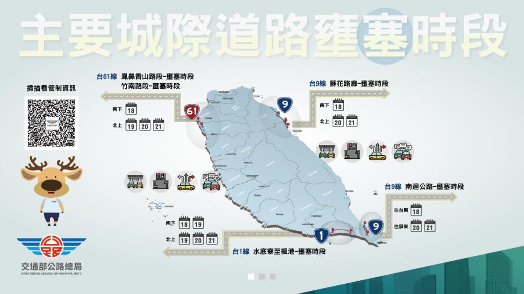 今日返鄉車潮易壅塞路段。(圖/公路總局)
