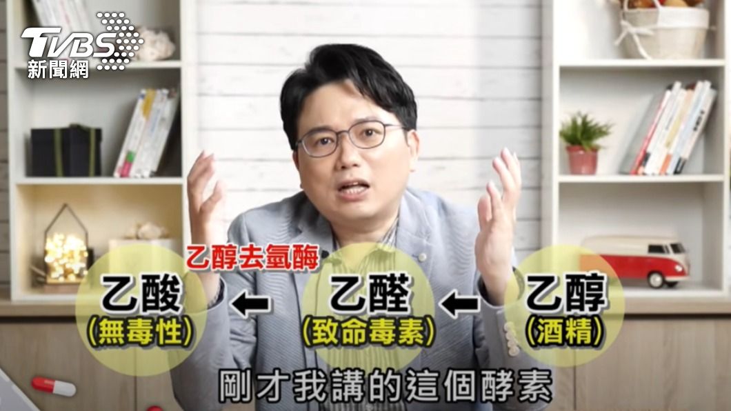 江坤俊醫師在TVBS節目《健康2.0》分享喝酒會臉紅的人更容易罹癌。(圖/TVBS)