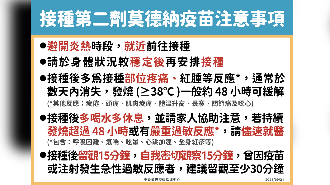 接種第二劑莫德納疫苗注意事項。(圖/中央流行疫情指揮中心)