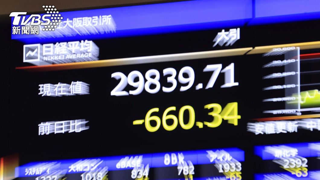 日經股市重挫600點,養老基金也被證實持有恒大債券。(圖/達志影像美聯社)