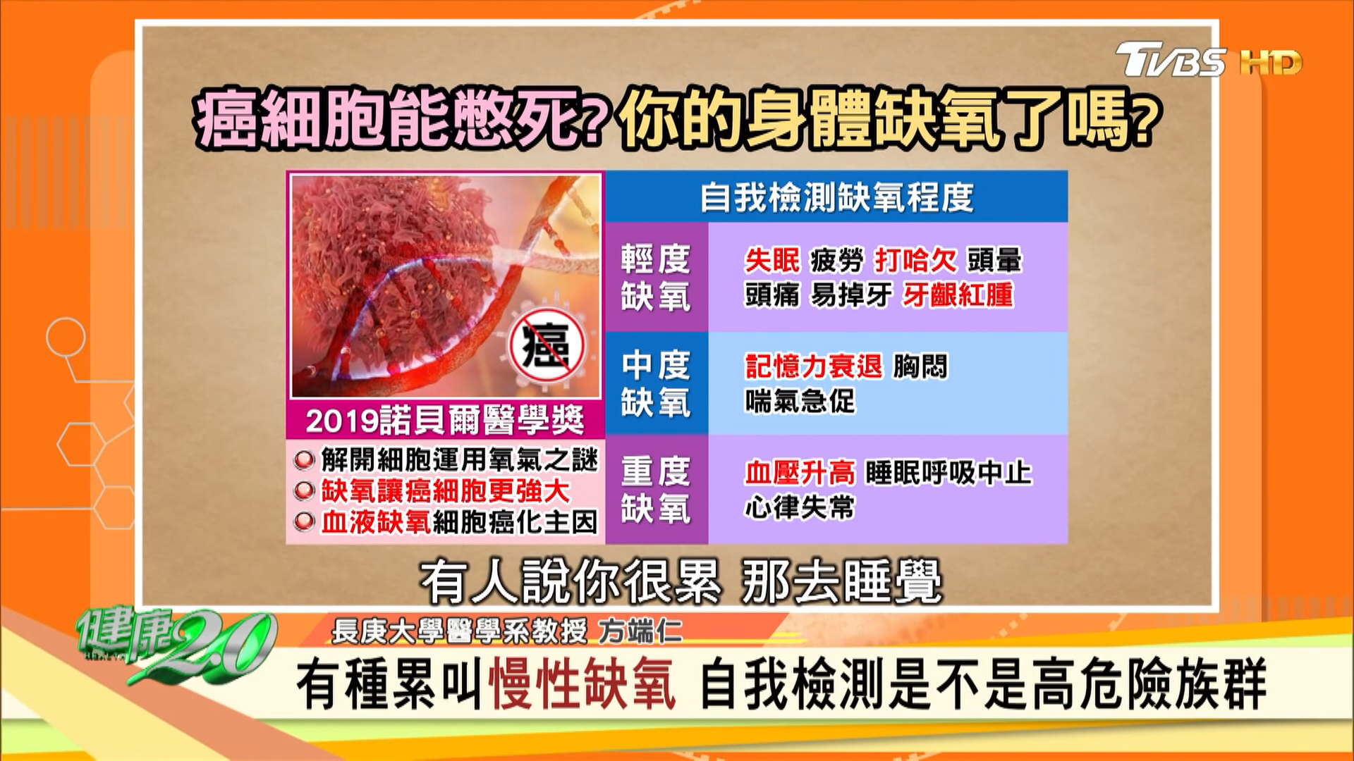 3種等級自我檢測缺氧程度表。(圖/TVBS《健康2.0》)
