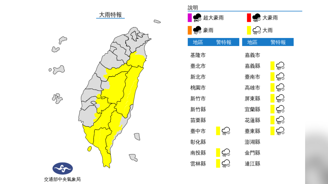 出門帶傘!10縣市大雨特報 慎防雷擊、強陣風