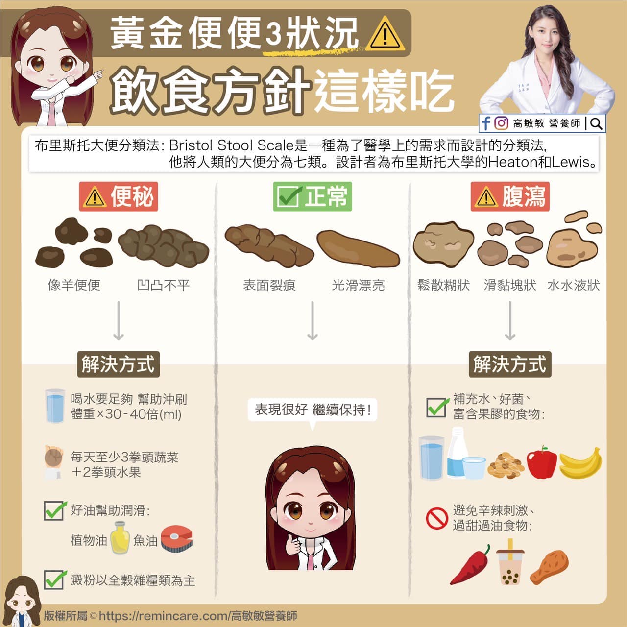 營養師透露,如何透過便便的外觀來判斷身體狀況。(圖/翻攝自高敏敏 營養師臉書)