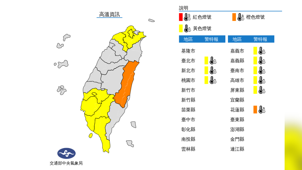 今白天更悶熱!入夜後首波東北風報到 明起秋涼逐漸有感