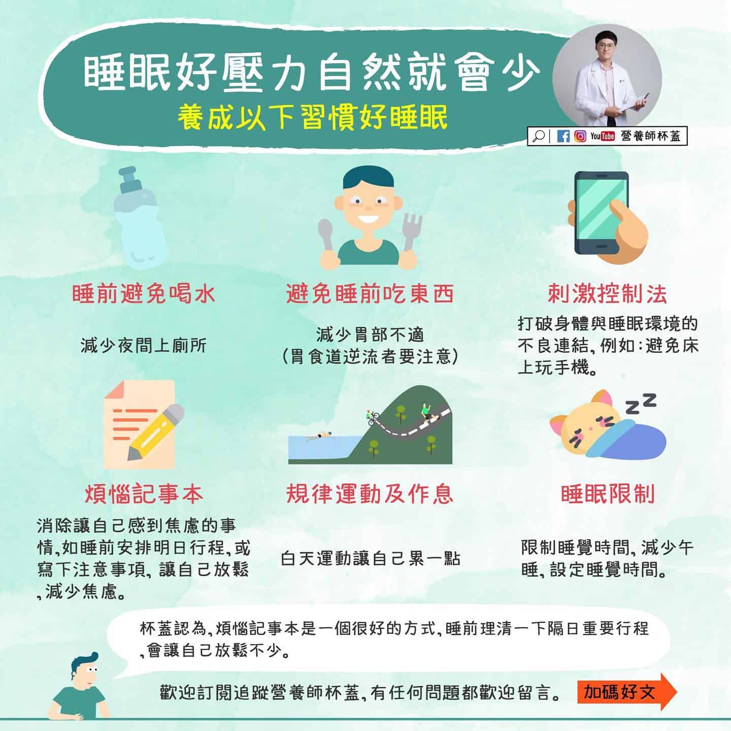 保持良好睡眠習慣能減少疲累感。（圖／翻攝自「營養初 Nutrue - 營養師杯蓋」臉書）