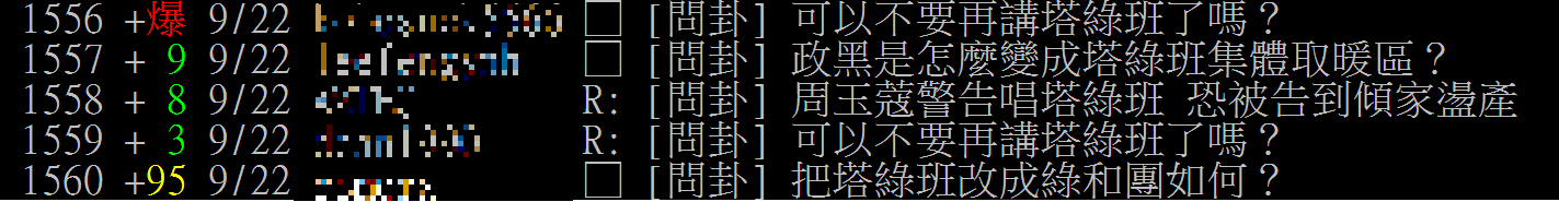 「塔綠班」成網路流行用語。（圖／翻攝自PTT八卦板）