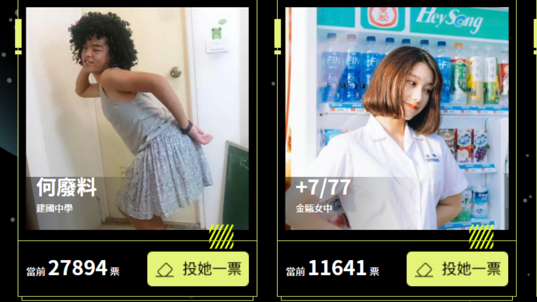 妹子哭哭！高校女神選拔　「建中生」高票領先暫居一位