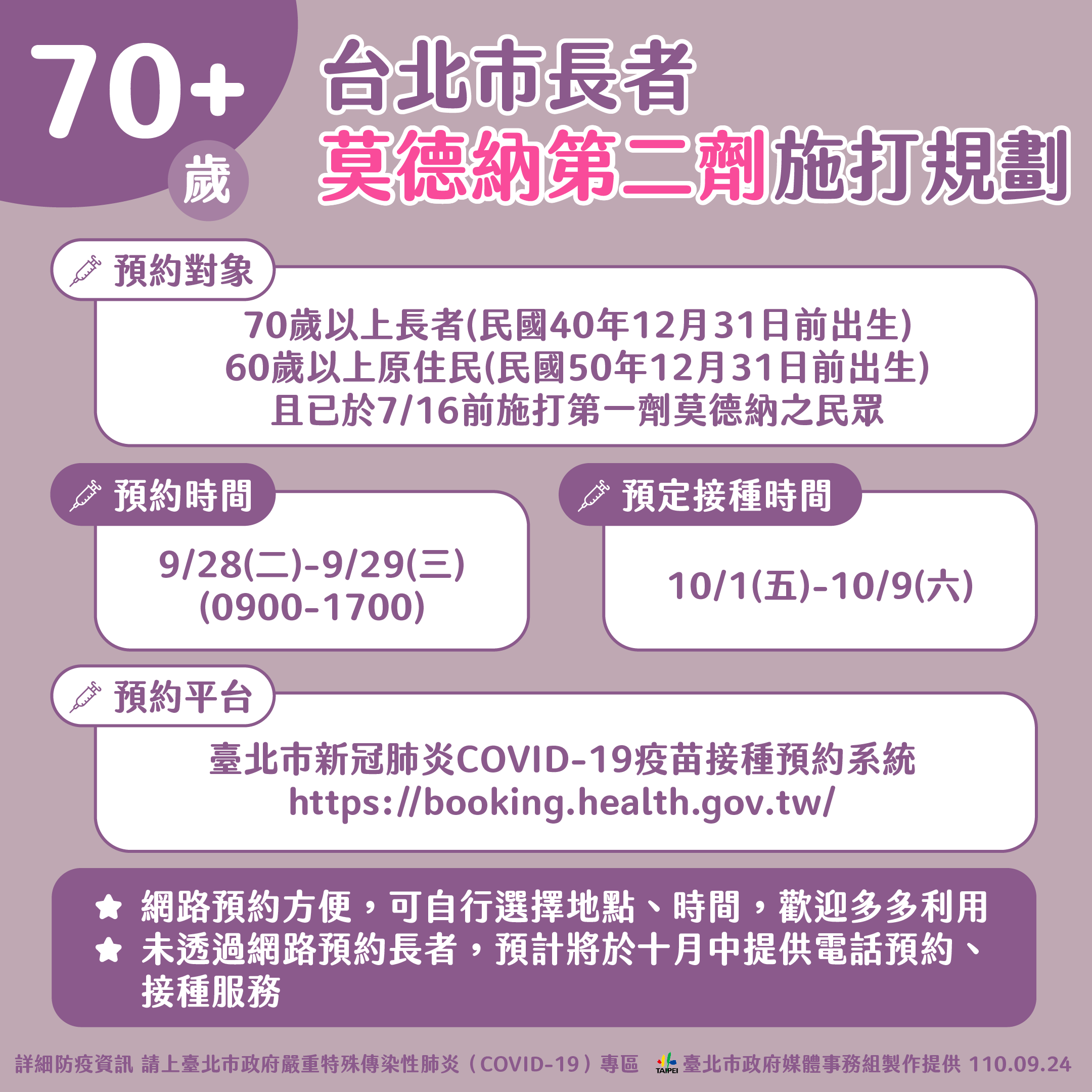 北市府成立「疫苗採購工作小組」　為疫苗編28億預算