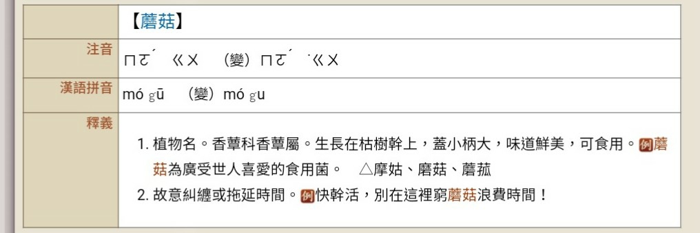 蘑菇的確有「故意糾纏或拖延時間」的意思。(圖/翻攝自教育部國語辭典網站)