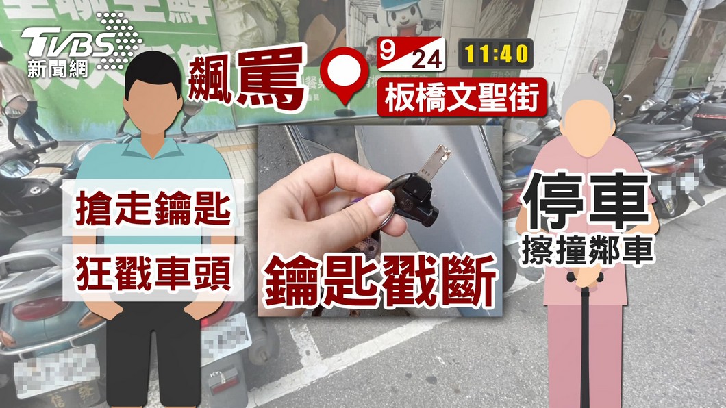 圖／TVBS