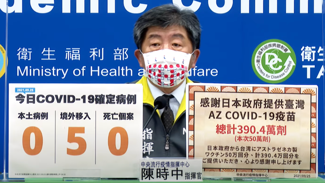 又有50萬劑AZ疫苗抵達!陳時中曝日本捐贈疫苗效期