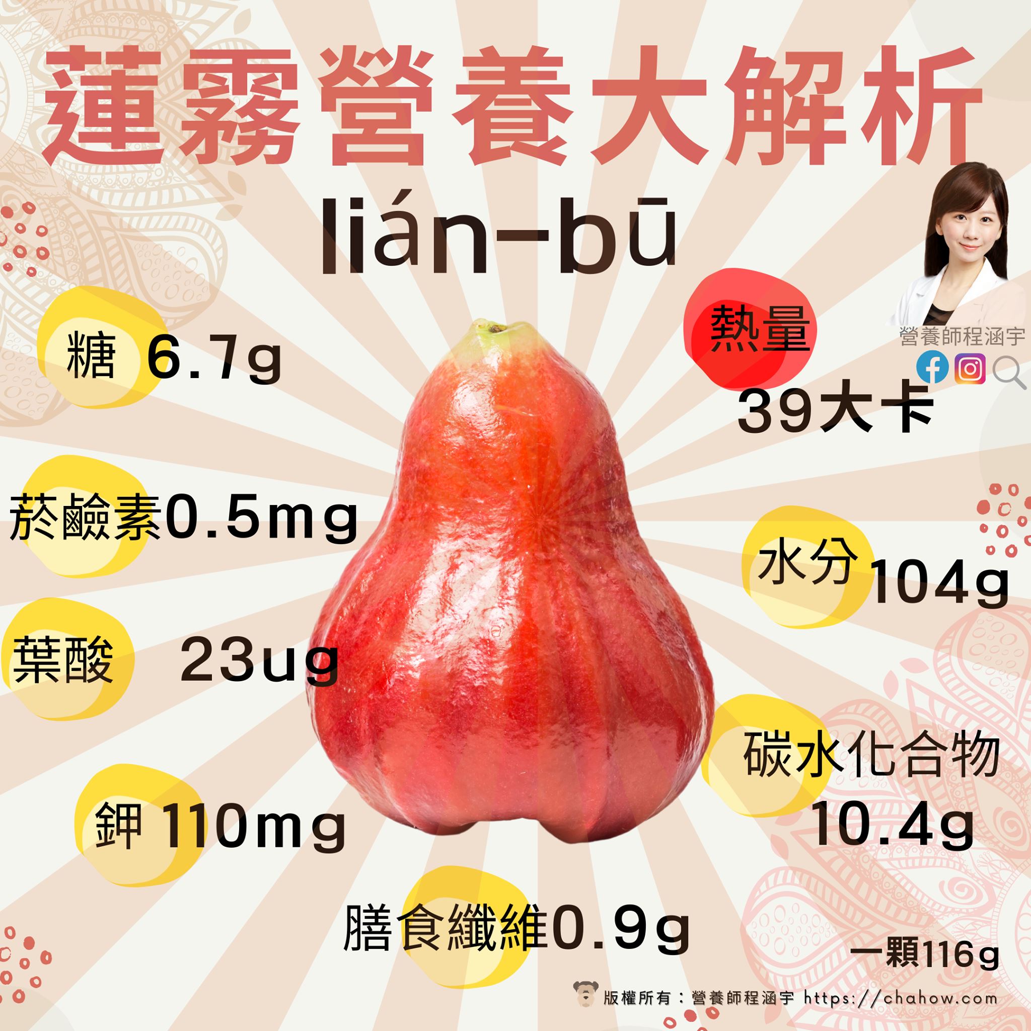 蓮霧營養大解析。（圖／翻攝自程涵宇Facebook）