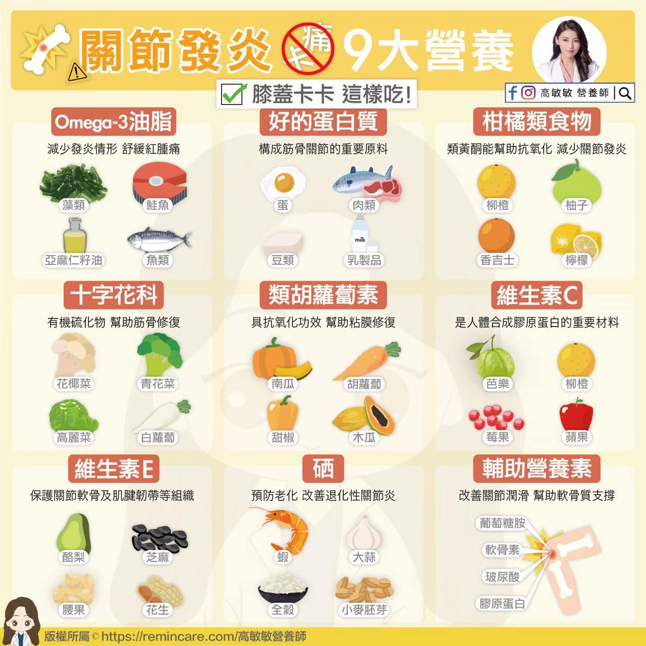 「保養關節」的9大營養吃法。(圖/翻攝自高敏敏 營養師臉書)