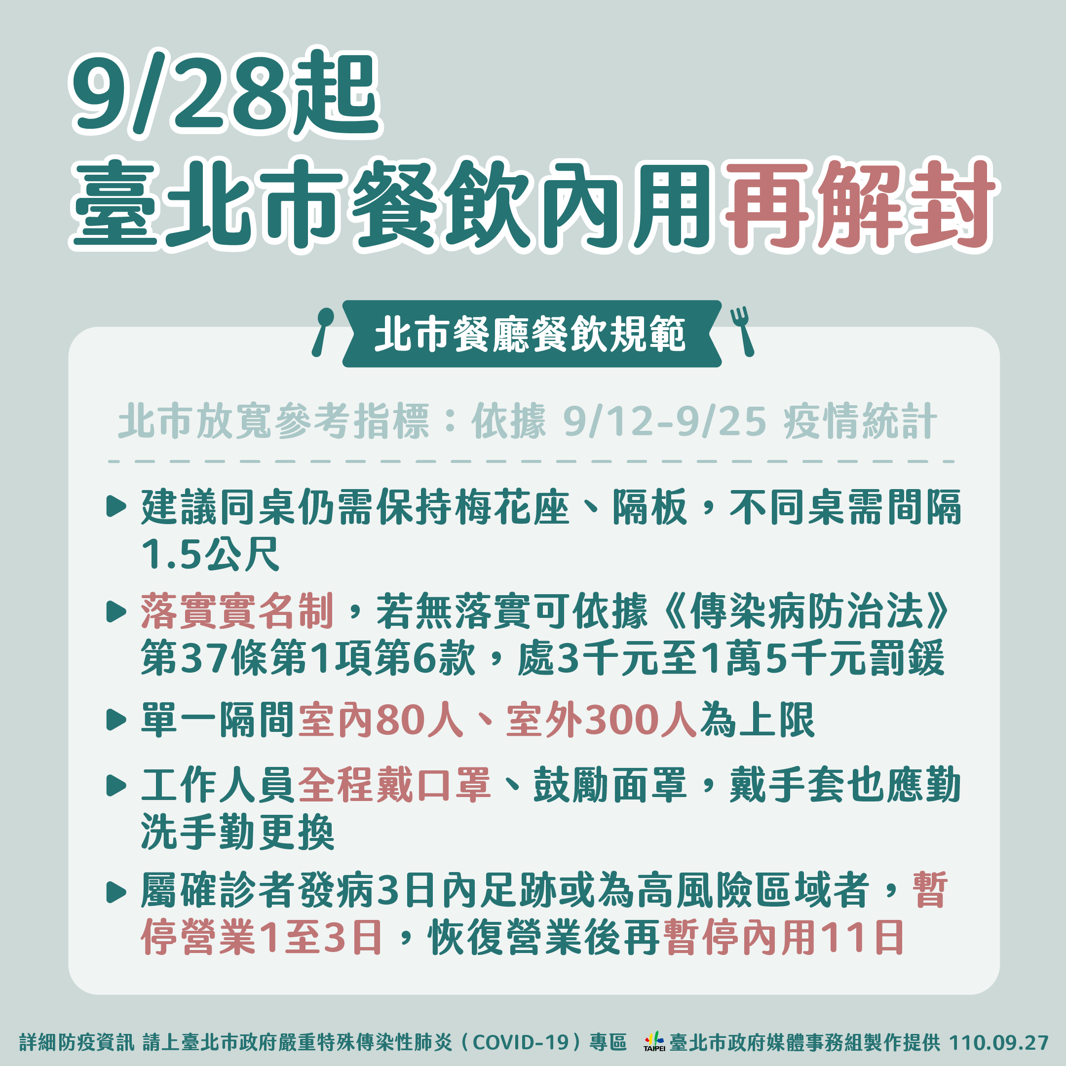 台北市餐飲開放內用再解封。(圖/台北市政府)