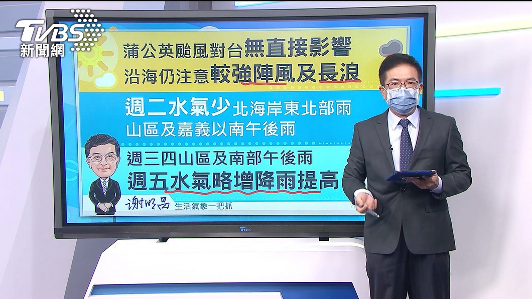 圖/TVBS