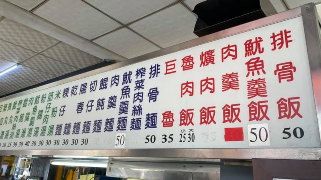 今晚我想來點...巨魯!彰化美食引遐想 網友點餐超害羞