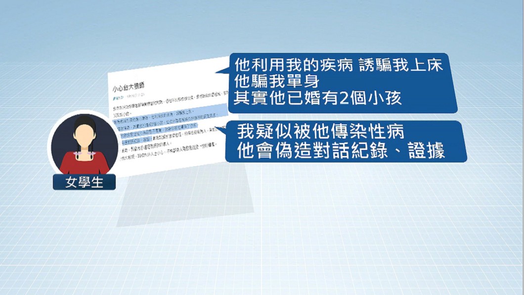圖／翻攝自Dcard
