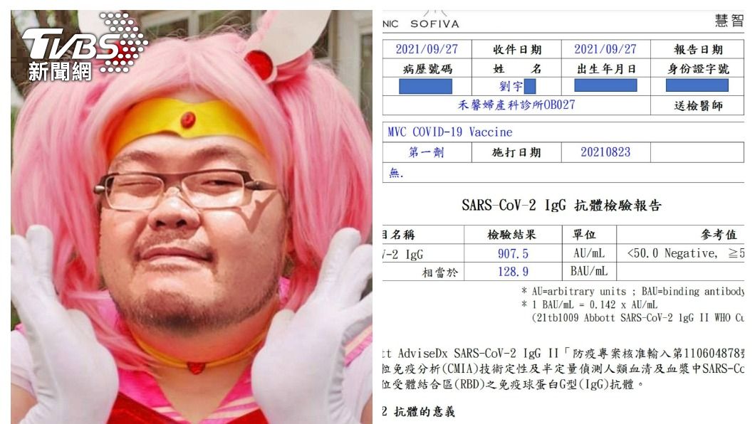 四叉貓再驗抗體暴增25.6倍!專家狠打臉:和保護力是兩回事