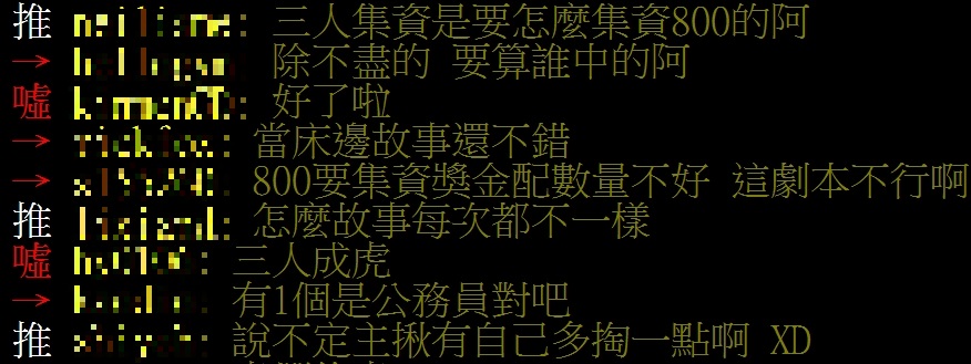 網友納悶，集資金額和人數對不上。（圖／翻攝自PTT八卦板）