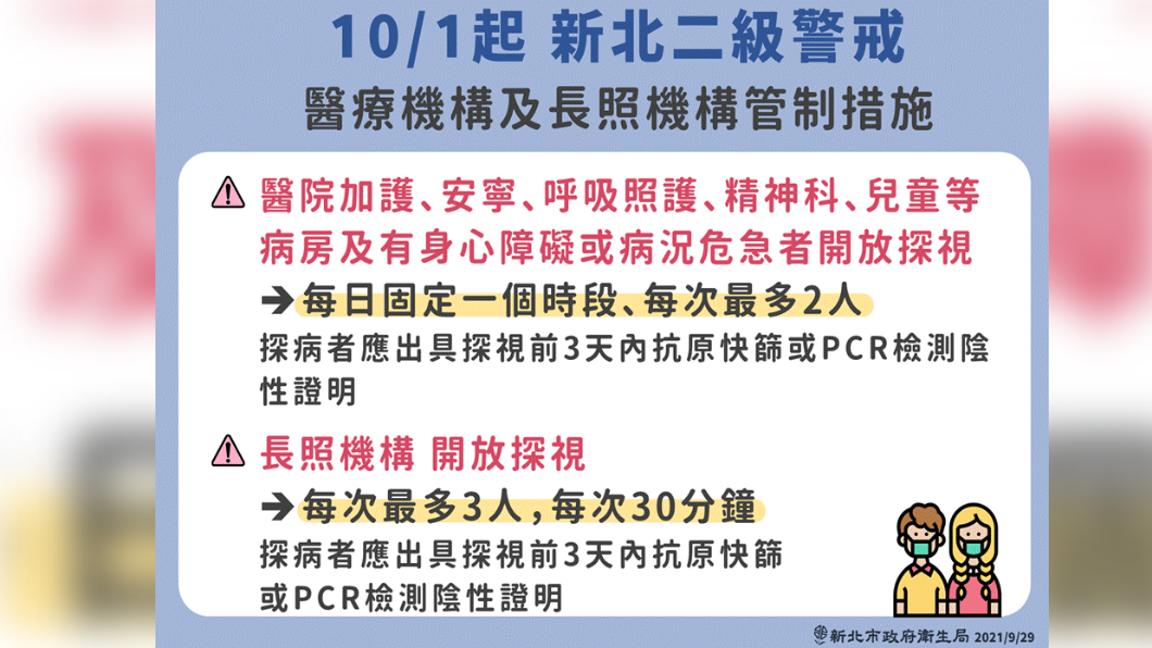 10/1起新北二級警戒醫療機構及長照機構管制措施。(圖/新北市政府)
