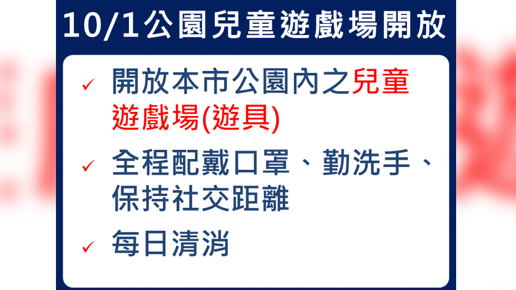 10/1公園兒童遊戲場開放。(圖/新北市政府)
