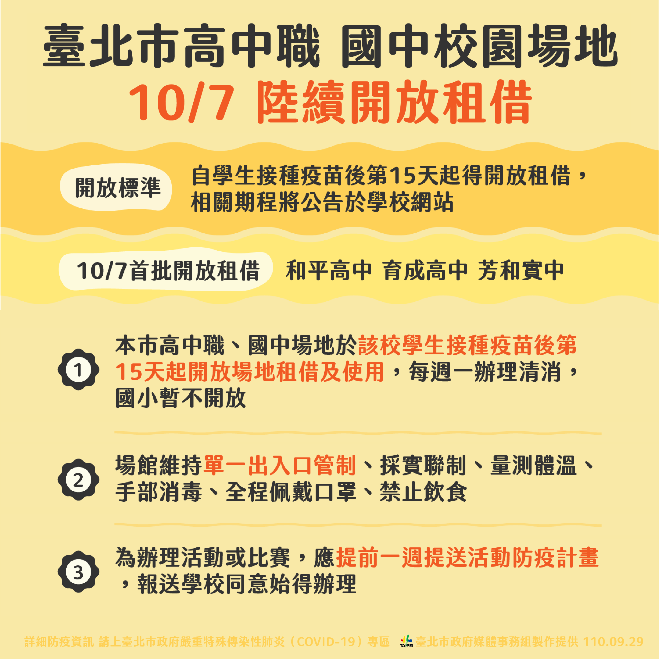 北市高中職、國中校園場地10/1陸續開放租借。。(圖/台北市政府)