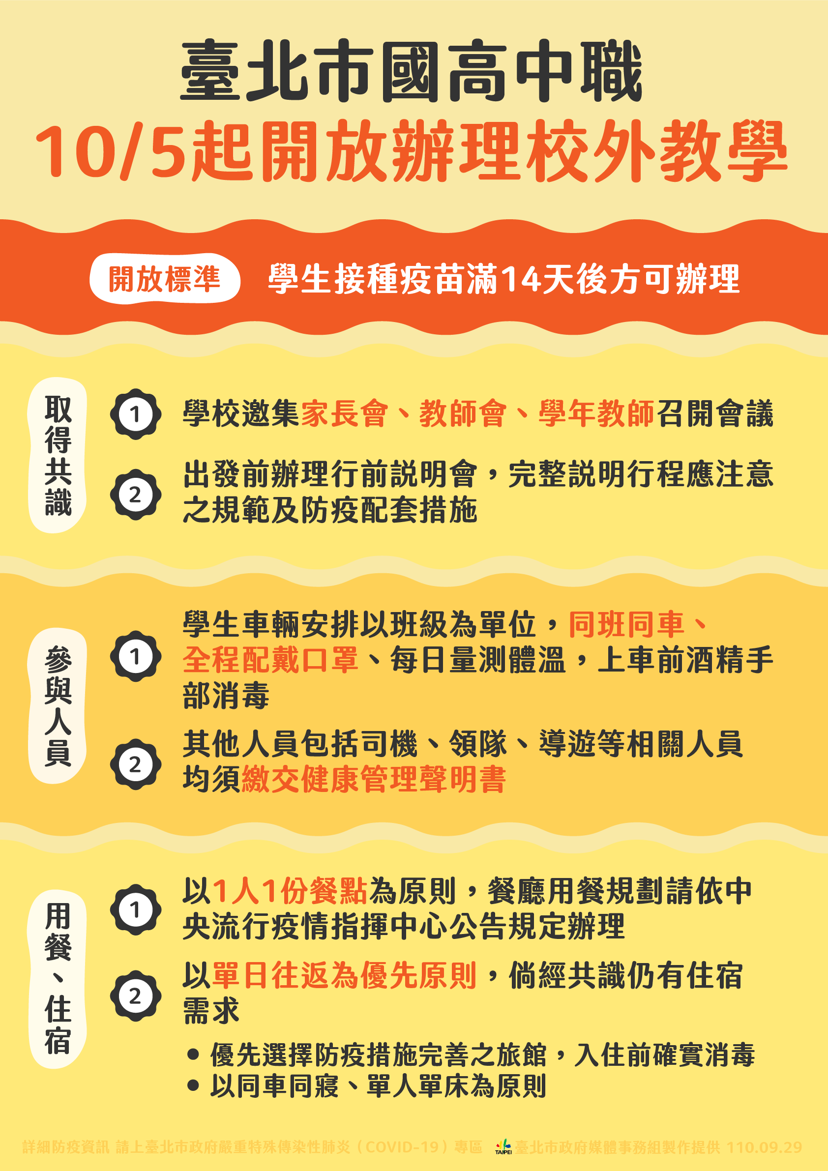 北市國高中職10/5起開放辦校外教學。(圖/台北市政府)
