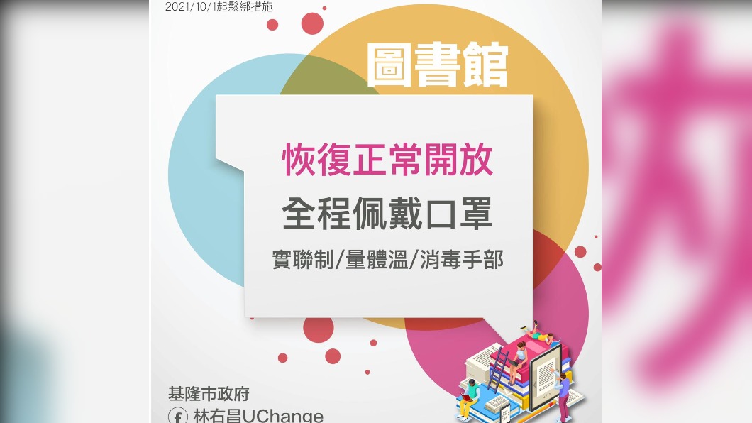 基隆將於10月起鬆綁相關防疫規定。(圖/翻攝自林右昌UChange臉書)