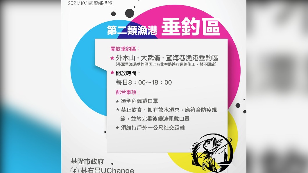 基隆將於10月起鬆綁相關防疫規定。(圖/翻攝自林右昌UChange臉書)