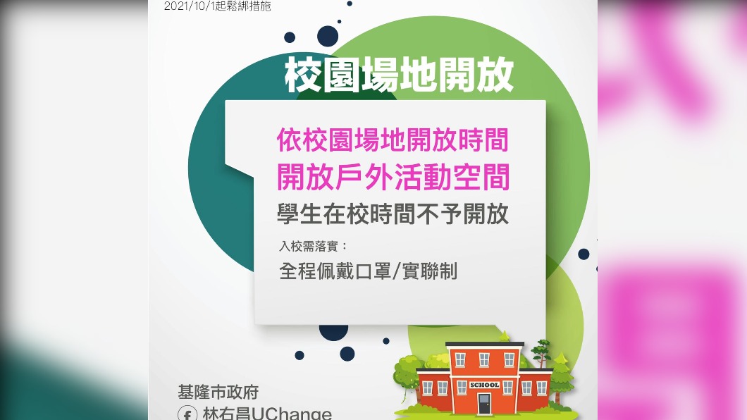 基隆將於10月起鬆綁相關防疫規定。(圖/翻攝自林右昌UChange臉書)