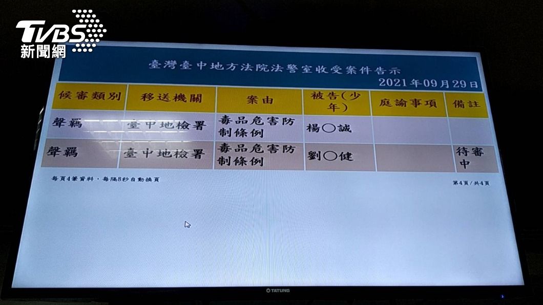 台中地檢署帶回偵訊。(圖/TVBS)