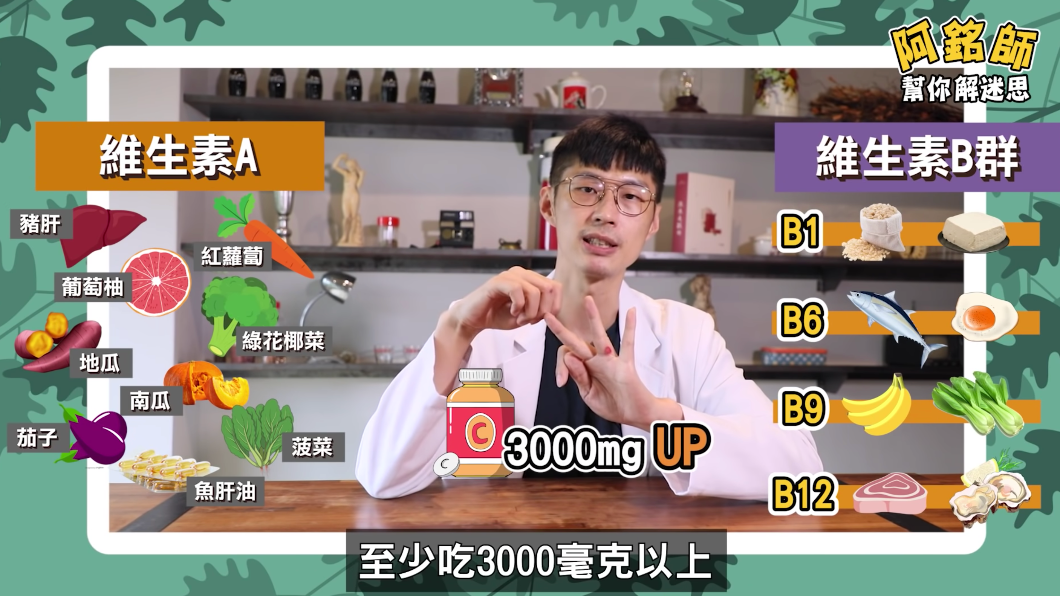 黃獻銘醫師建議可以多攝取這三種類型食物。（圖／翻攝自YouTube「健康2.0」）
