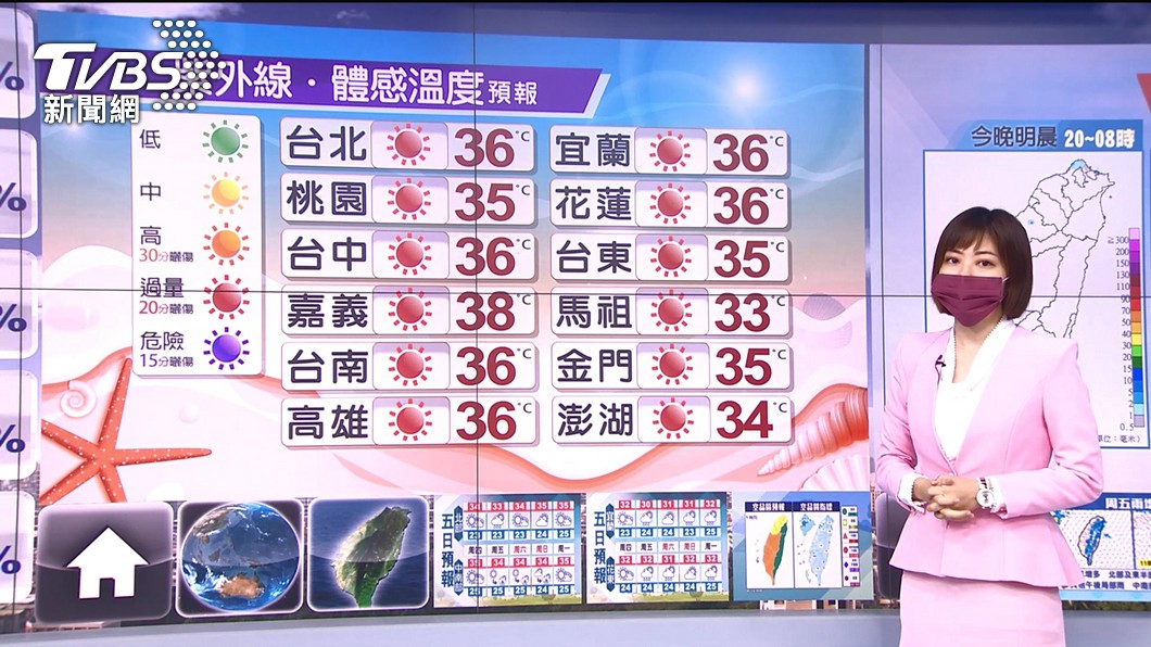 圖/TVBS