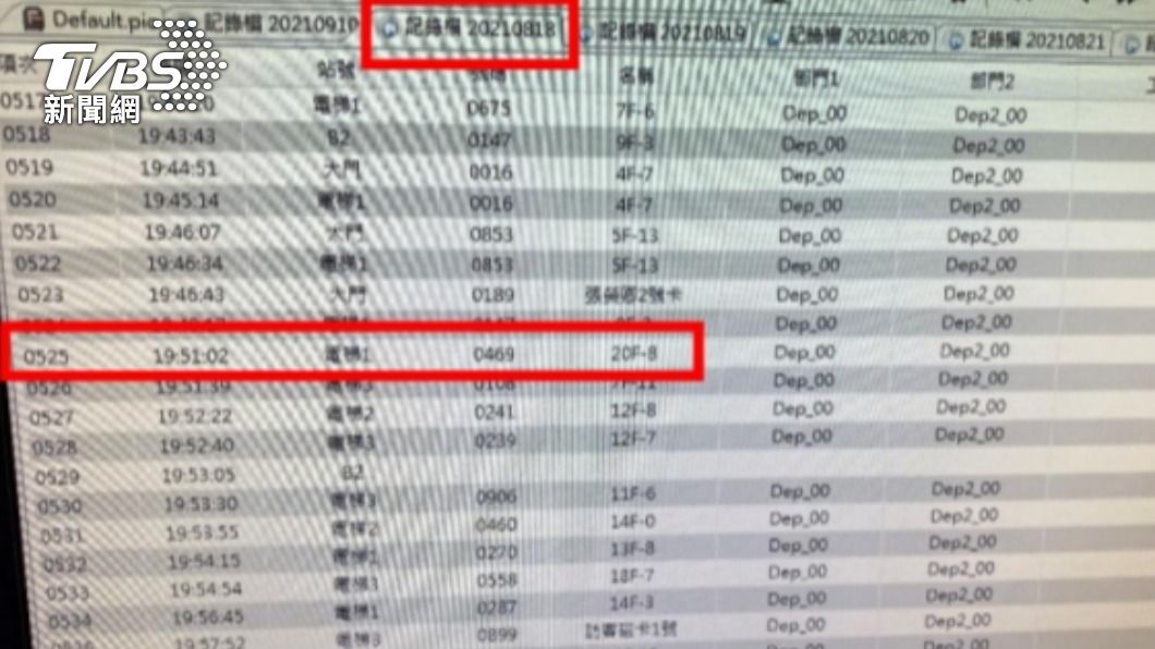 投訴人還出示磁扣進出紀錄佐證。(圖/TVBS)