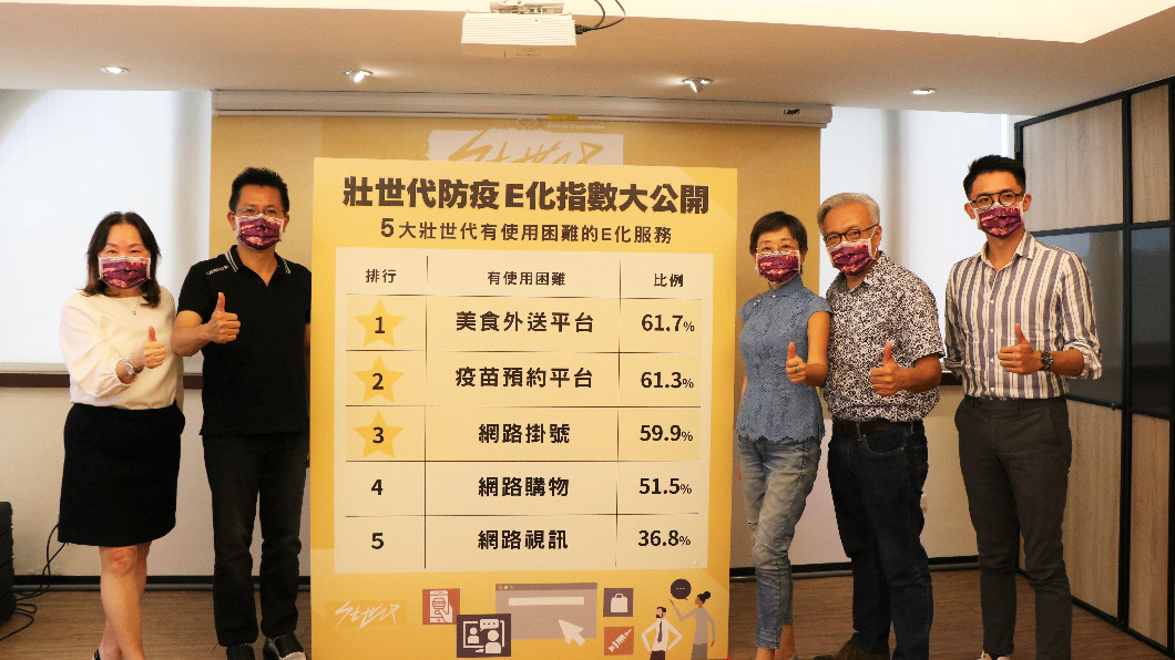 壯世代「數位力」揭曉　外送平台、疫苗預約近6成曾「卡關」