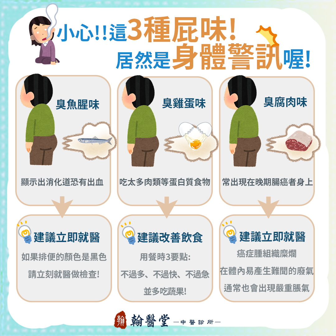 注意屁味，其代表身體警訊。（圖／翻攝自翰醫堂中醫診所臉書）