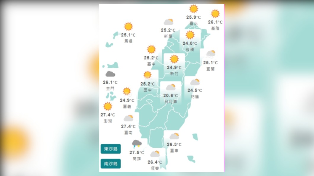 今午後防瞬間強降雨!下週又有熱帶擾動發展 是否成颱侵擾密切觀察