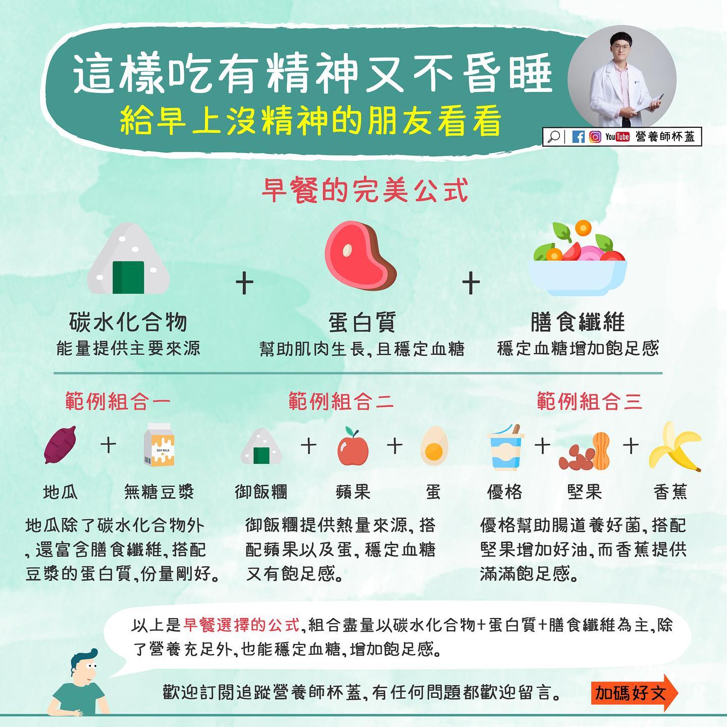 這樣吃有精神又不昏睡。(圖/翻攝自營養初 Nutrue - 營養師杯蓋Facebook)