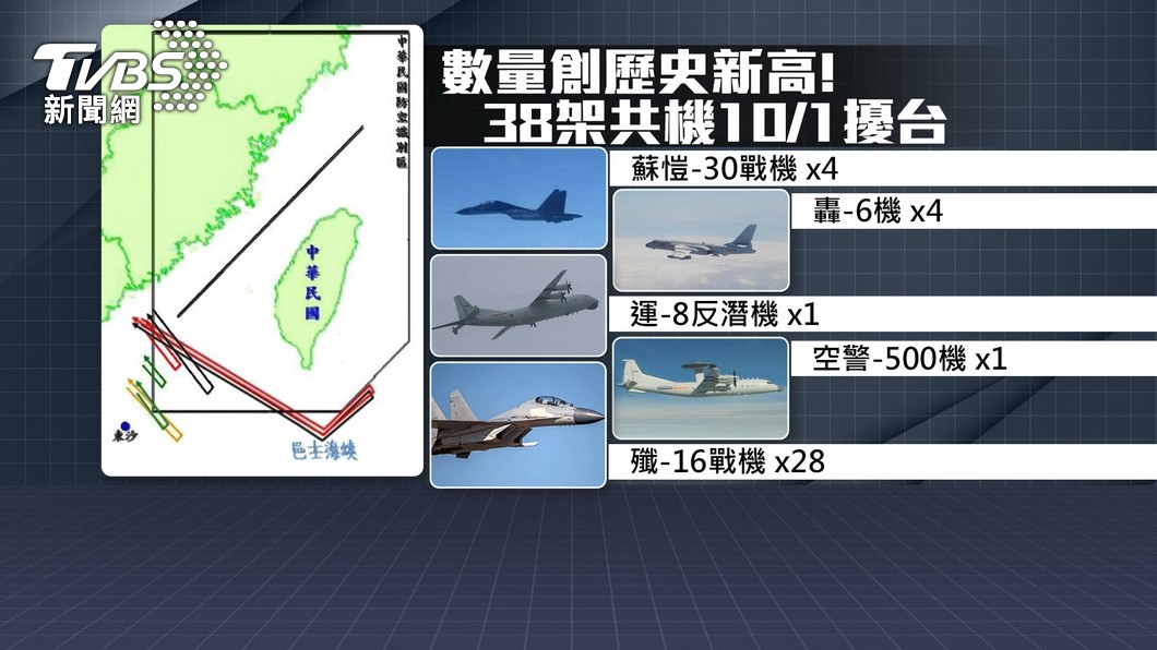 圖／TVBS